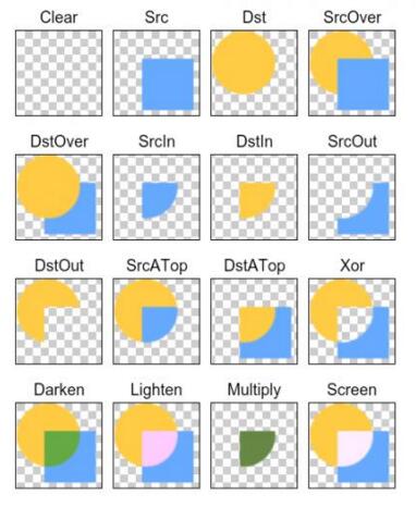 java-javascript