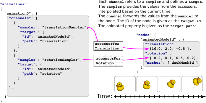 java-javascript