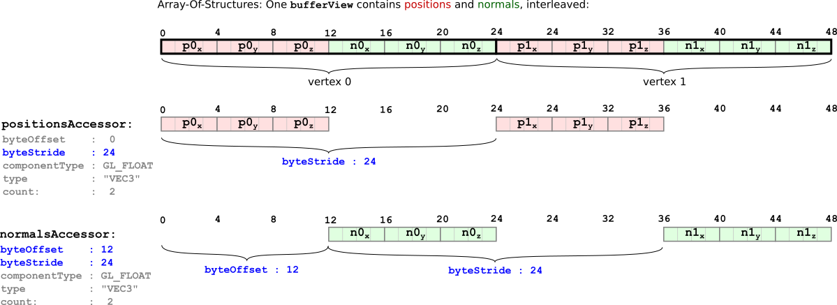 java-javascript