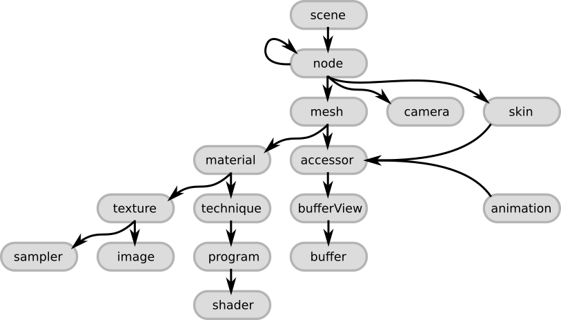 java-javascript