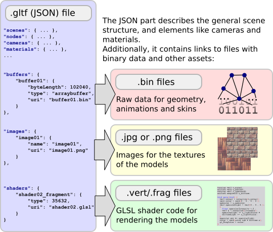 java-javascript