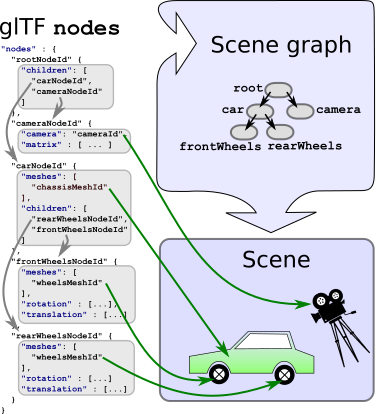 java-javascript